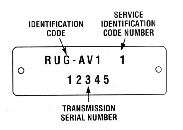 ford transmission id codes